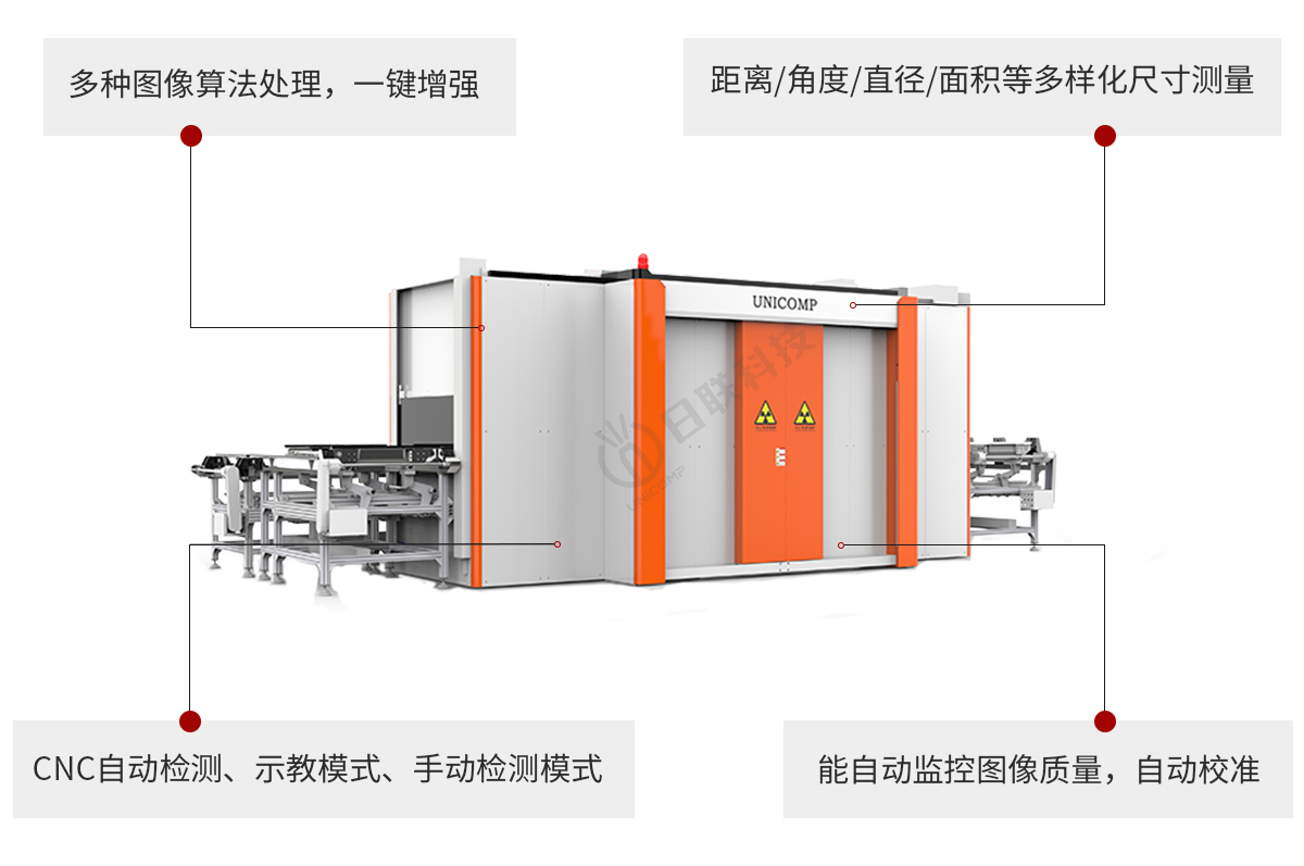 通道式X射線檢測(cè)設(shè)備特點(diǎn).jpg
