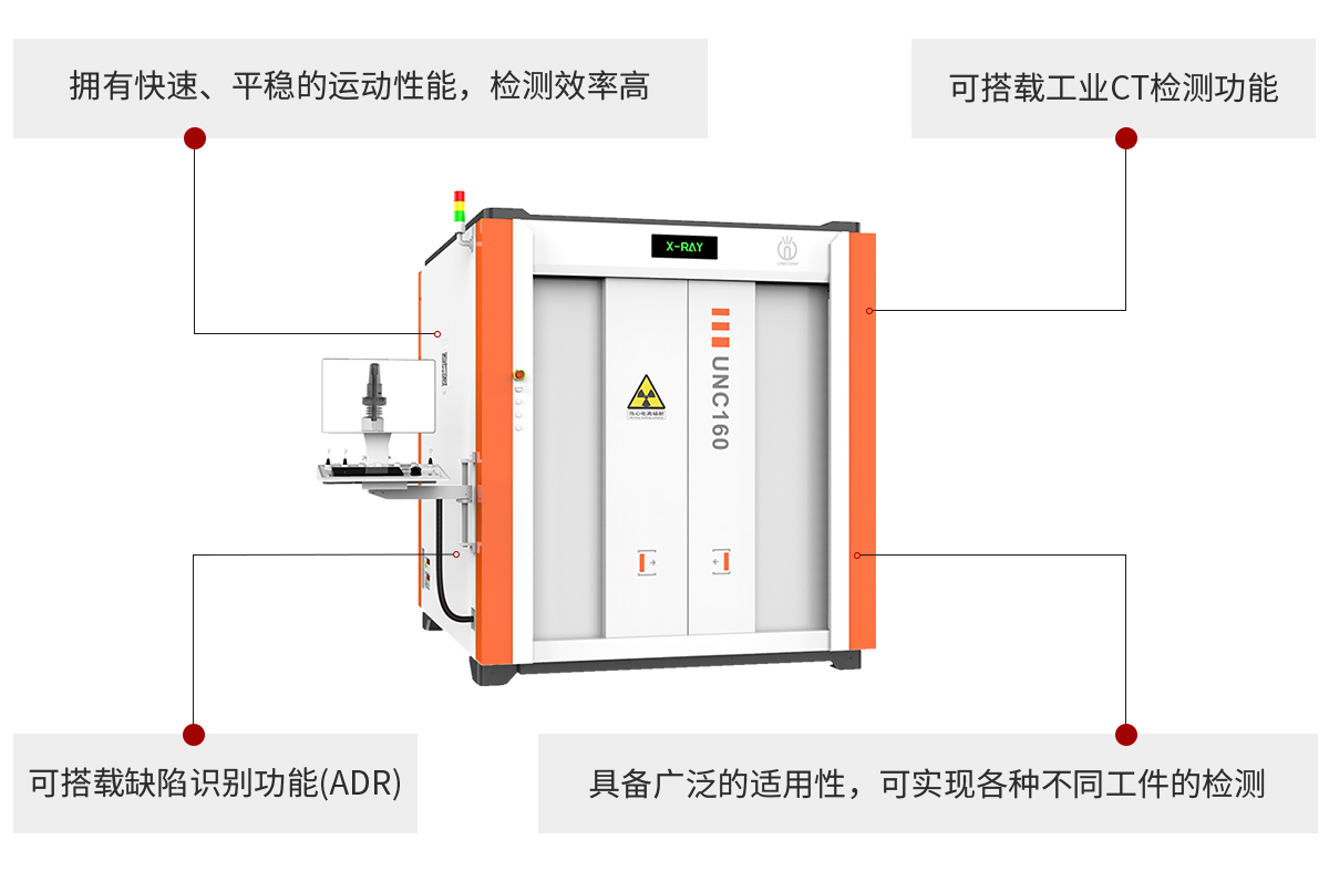日聯(lián)科技UNC系列X射線實時成像檢測系統(tǒng)特點.jpg