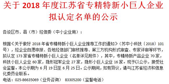 喜訊！日聯(lián)科技榮獲“江蘇省科技小巨人企業(yè)”